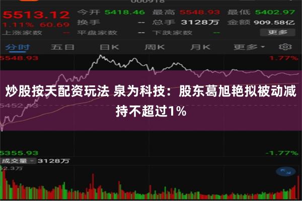 炒股按天配资玩法 泉为科技：股东葛旭艳拟被动减持不超过1%