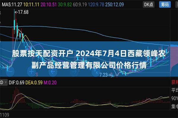 股票按天配资开户 2024年7月4日西藏领峰农副产品经营管理有限公司价格行情