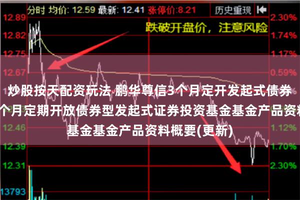 炒股按天配资玩法 鹏华尊信3个月定开发起式债券: 鹏华尊信3个月定期开放债券型发起式证券投资基金基金产品资料概要(更新)