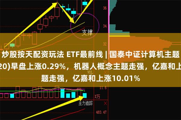 炒股按天配资玩法 ETF最前线 | 国泰中证计算机主题ETF(512720)早盘上涨0.29%，机器人概念主题走强，亿嘉和上涨10.01%